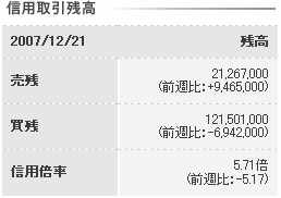 【5401】新日本製鉄