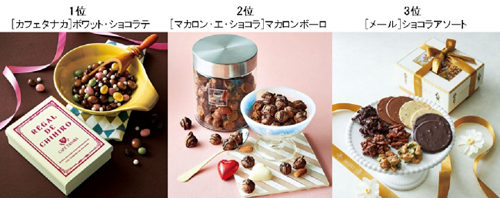 婦人画報のおかいもの人気バレンタインチョコレートベスト3(2018年1月15日現在)