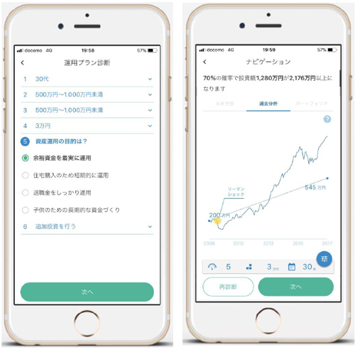 左:アプリに表示される6つの質問画面、右:リーマンショックが起きたときの資産運用シミュレーション、資料提供:ウェルスナビ