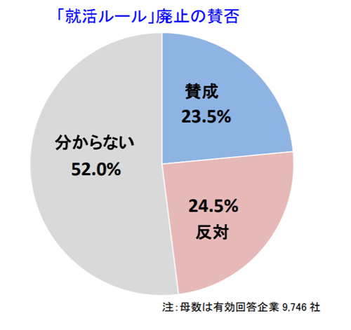 出典:帝国データバンクプレスリリース