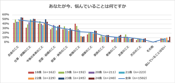 出典:カルチュア・コンビニエンス・クラブプレスリリース