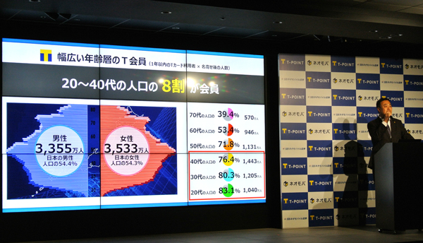 CCCマーケティング 代表取締役社長 北村和彦氏