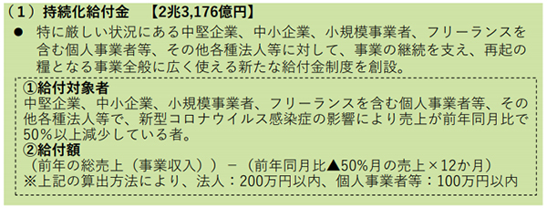 経済産業省「令和2年度補正予算案(概要)」より