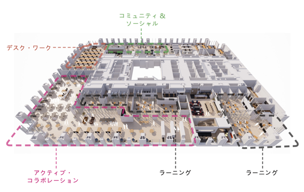 ©WeWork Japan
