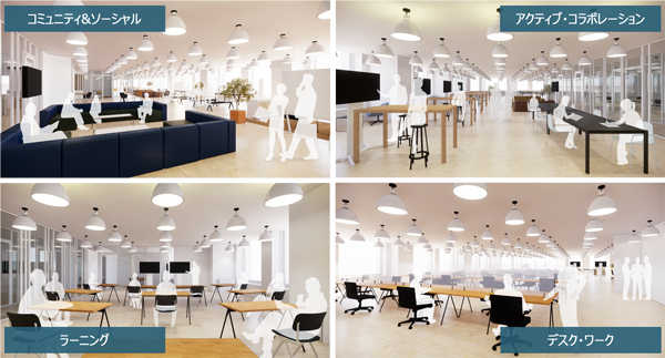 ©WeWork Japan