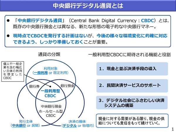 出典:「取り組み方針のポイント」(日本銀行)
