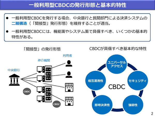出典:「取り組み方針のポイント」(日本銀行)