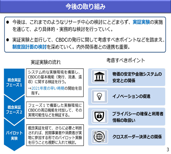 出典:「取り組み方針のポイント」(日本銀行)