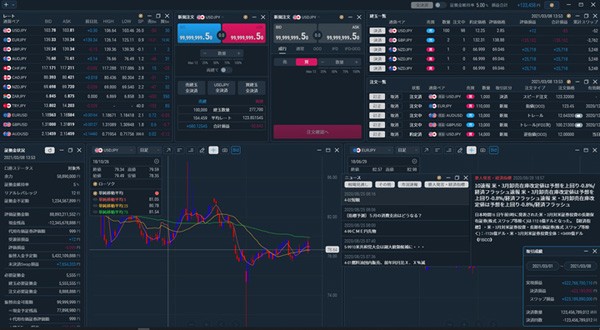 auカブコム FX ナビの取引画面