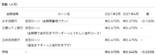(タップで画像拡大)