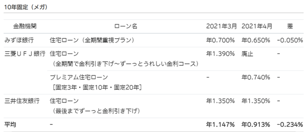 (タップで画像拡大)