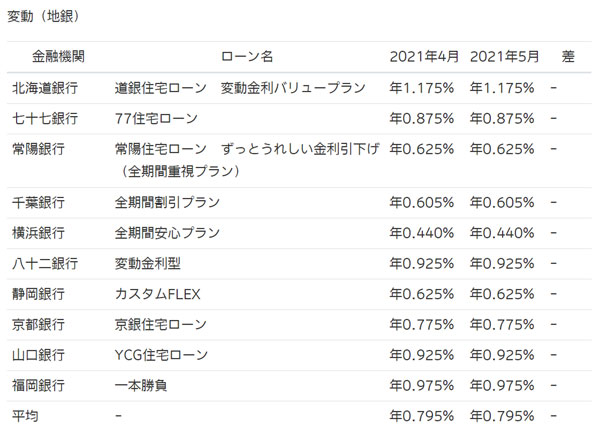 (タップで画像拡大)