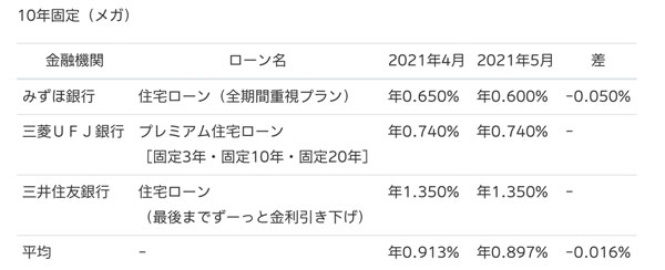 (タップで画像拡大)