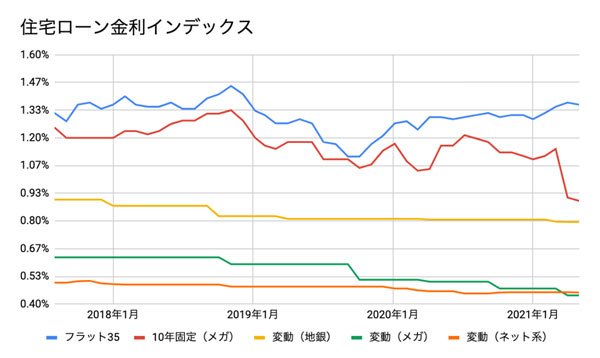 (タップで画像拡大)