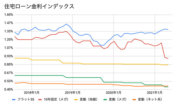 (タップで画像拡大)