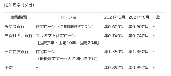 (タップで画像拡大)