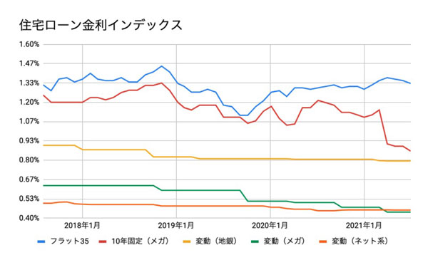 (タップで画像拡大)