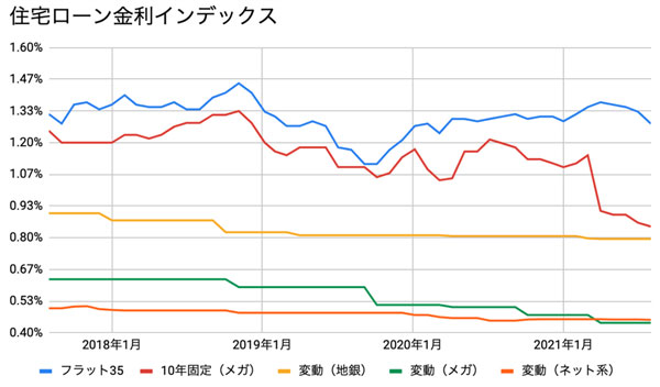 (タップで画像拡大)