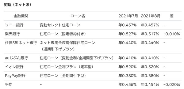 (タップで画像拡大)