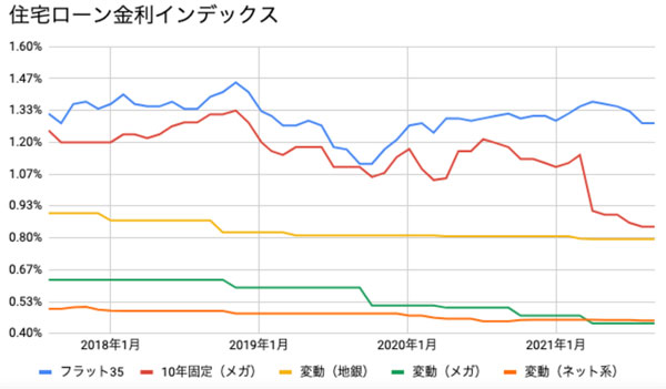 (タップで画像拡大)