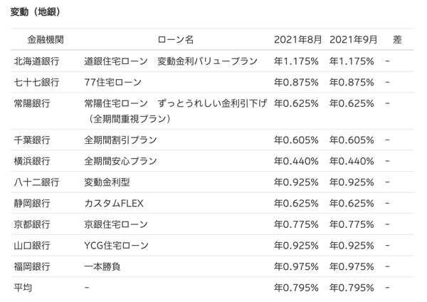 (タップで画像拡大)