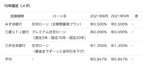 (タップで画像拡大)