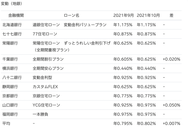 (タップで画像拡大)