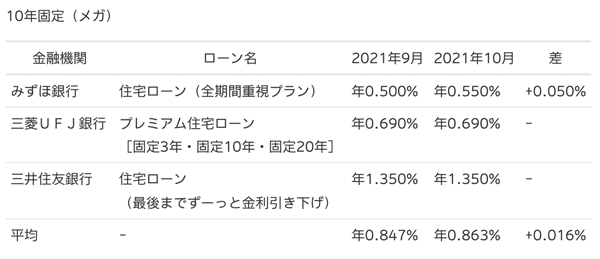 (タップで画像拡大)