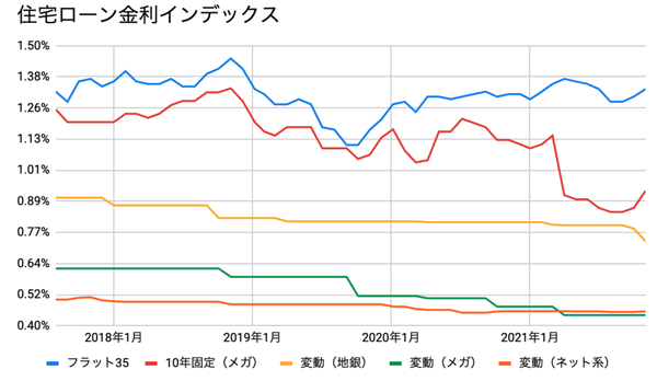 (タップで画像拡大)