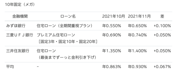 (タップで画像拡大)