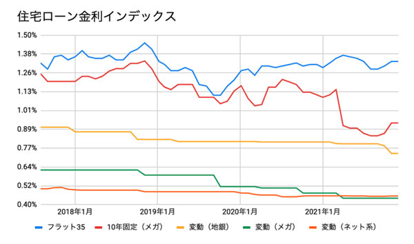 (タップで画像拡大)