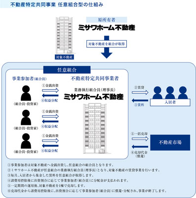 (タップで画像拡大)