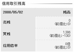 ビリングシステム