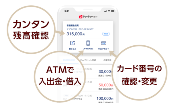 Paypay銀行 営業開始 スマホatm サービスもスタート Moneyzine 資産運用とお金のこと もっと身近に